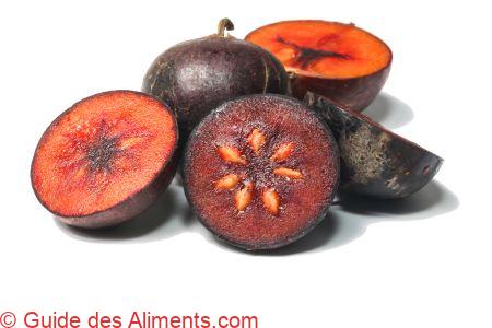 Flacourtia jangomas