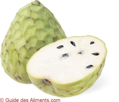 cherimoya