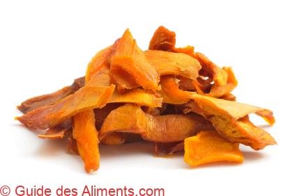 Mangue séchée