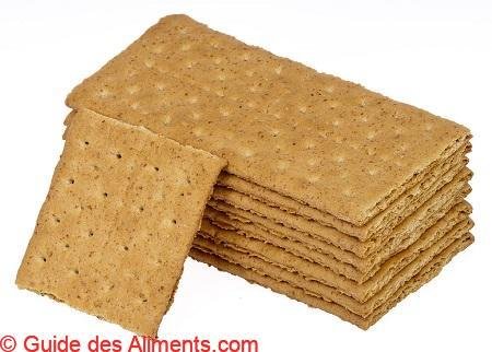 Biscuit Graham