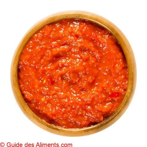 Ajvar