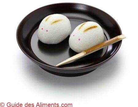 manju