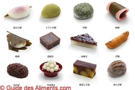 Wagashi