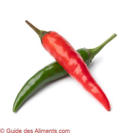 Piment œil d'oiseau
