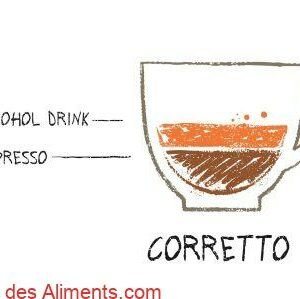 caf&eacute; corretto