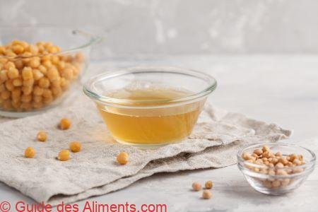 aquafaba