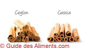 Cannelle Ceylon et Cassia