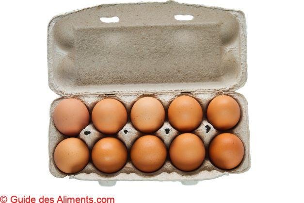 Boîte à œufs