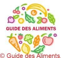 Guide des Aliments