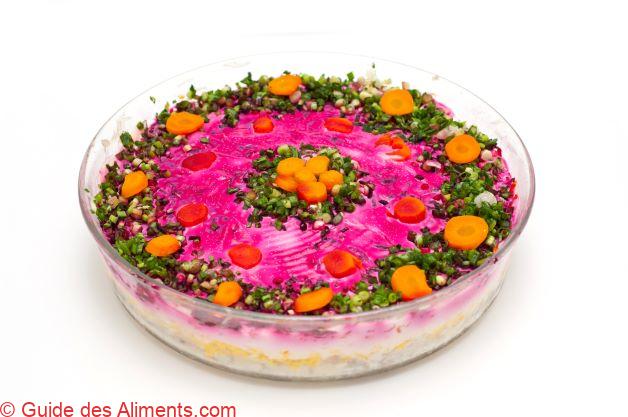 Shuba - hareng en fourrure