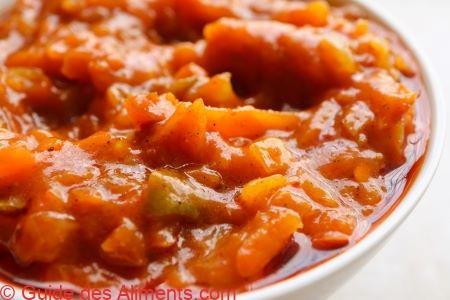 chakalaka
