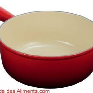 Caquelon à Fondue