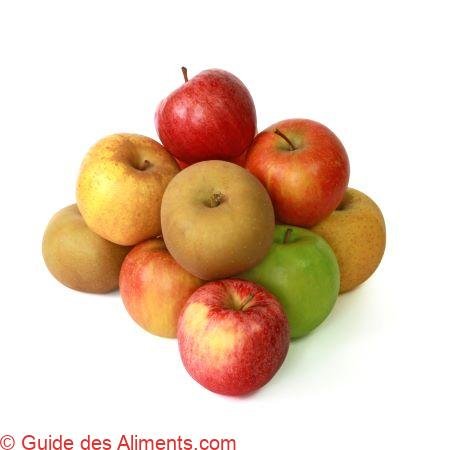 Différentes variétés de pommes