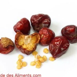 Piment Dundicut