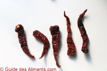Piment de Byadagi