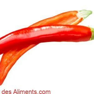 piment Budai Csipos