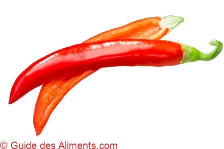 piment Budai Csipos