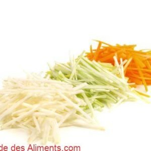 taillage en julienne