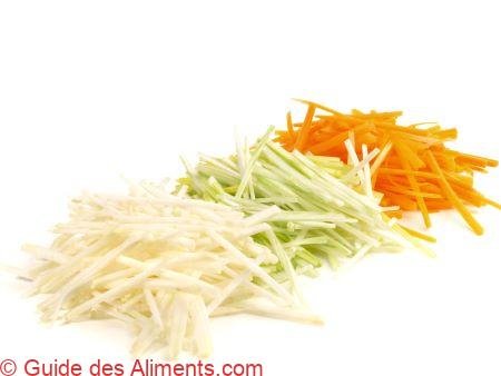 taillage en julienne