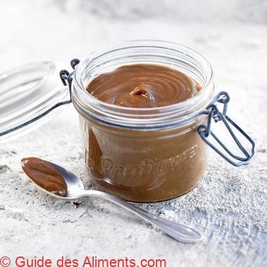 Confiture de lait