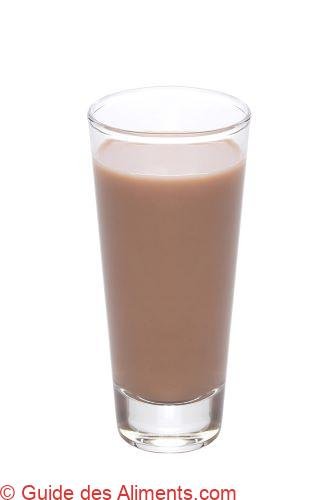 Lait au chocolat