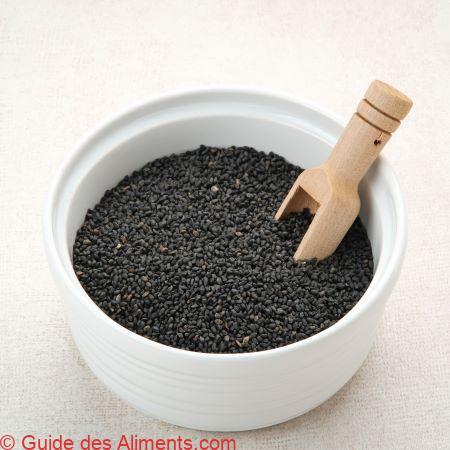 Graines de selasih ou de basilic