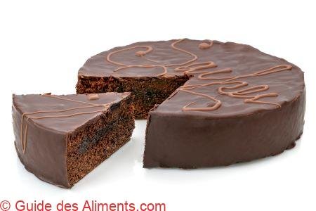 Sachertorte