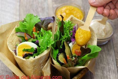 sabich