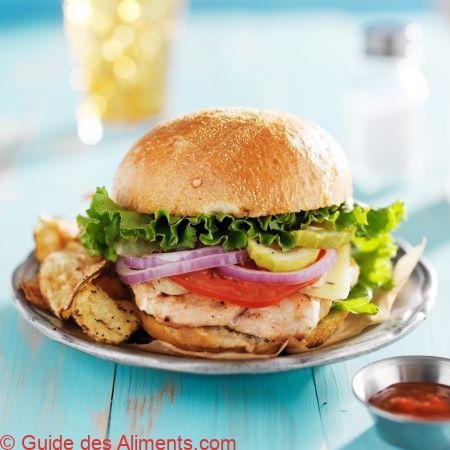 sandwich au poulet grillé