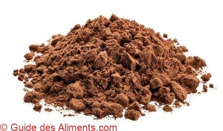 Poudre de cacao