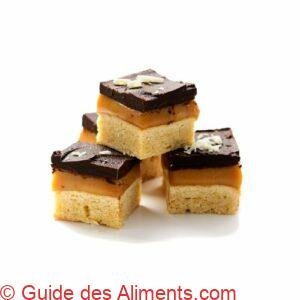 millionnaire shortbread