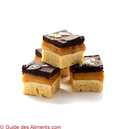millionnaire shortbread
