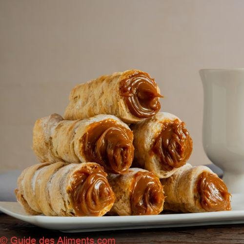 Cañoncitos