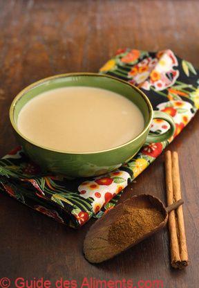 Chai masala