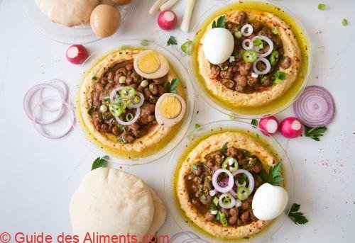 Hummus ful